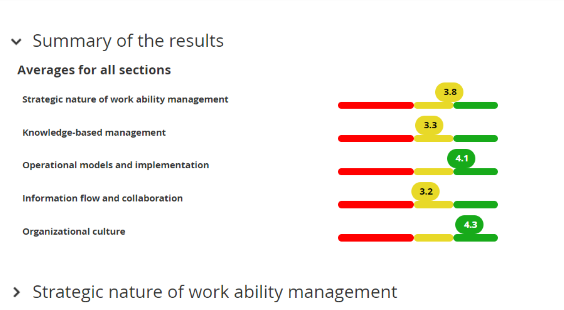 work-ability-management-overview_survey