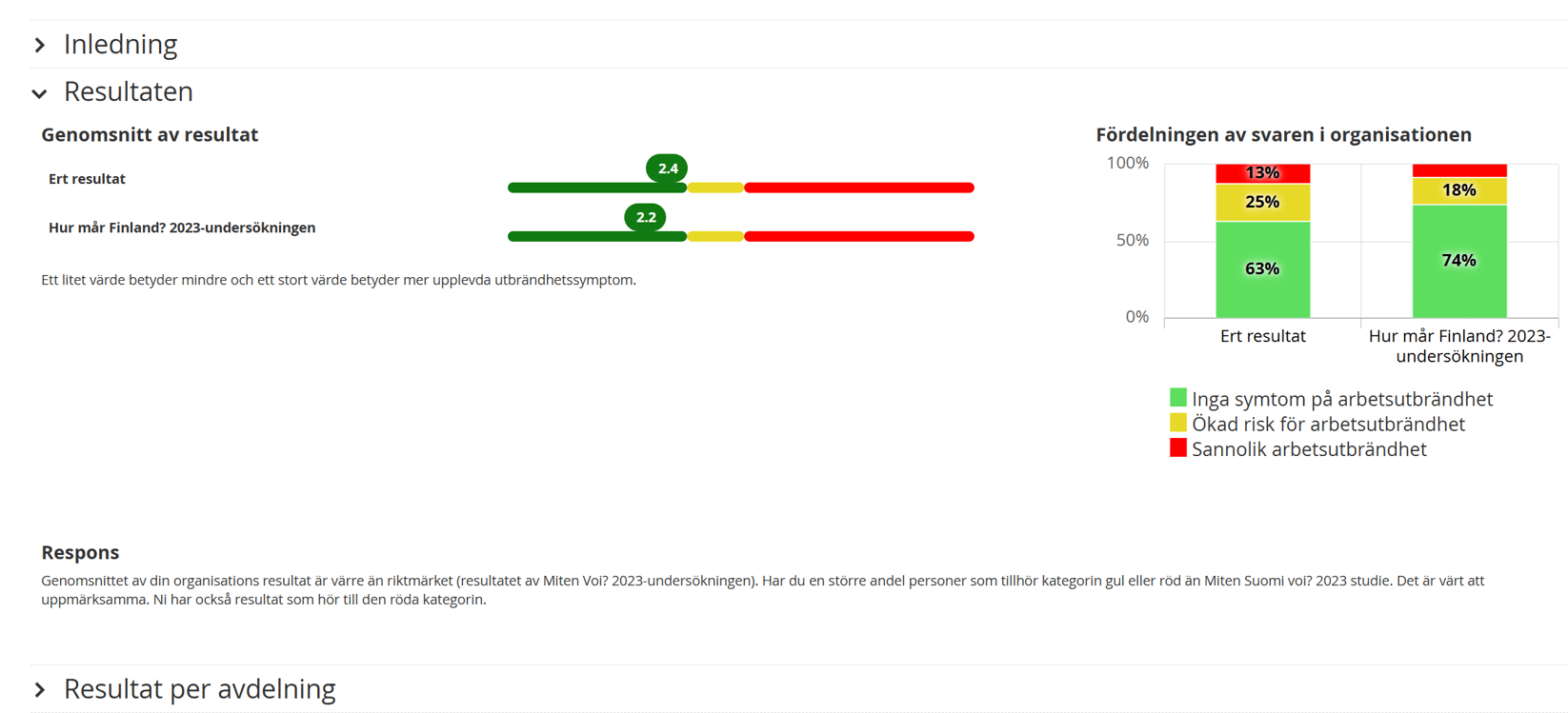 trafikljus-for-arbetsutbrandhet-rapport